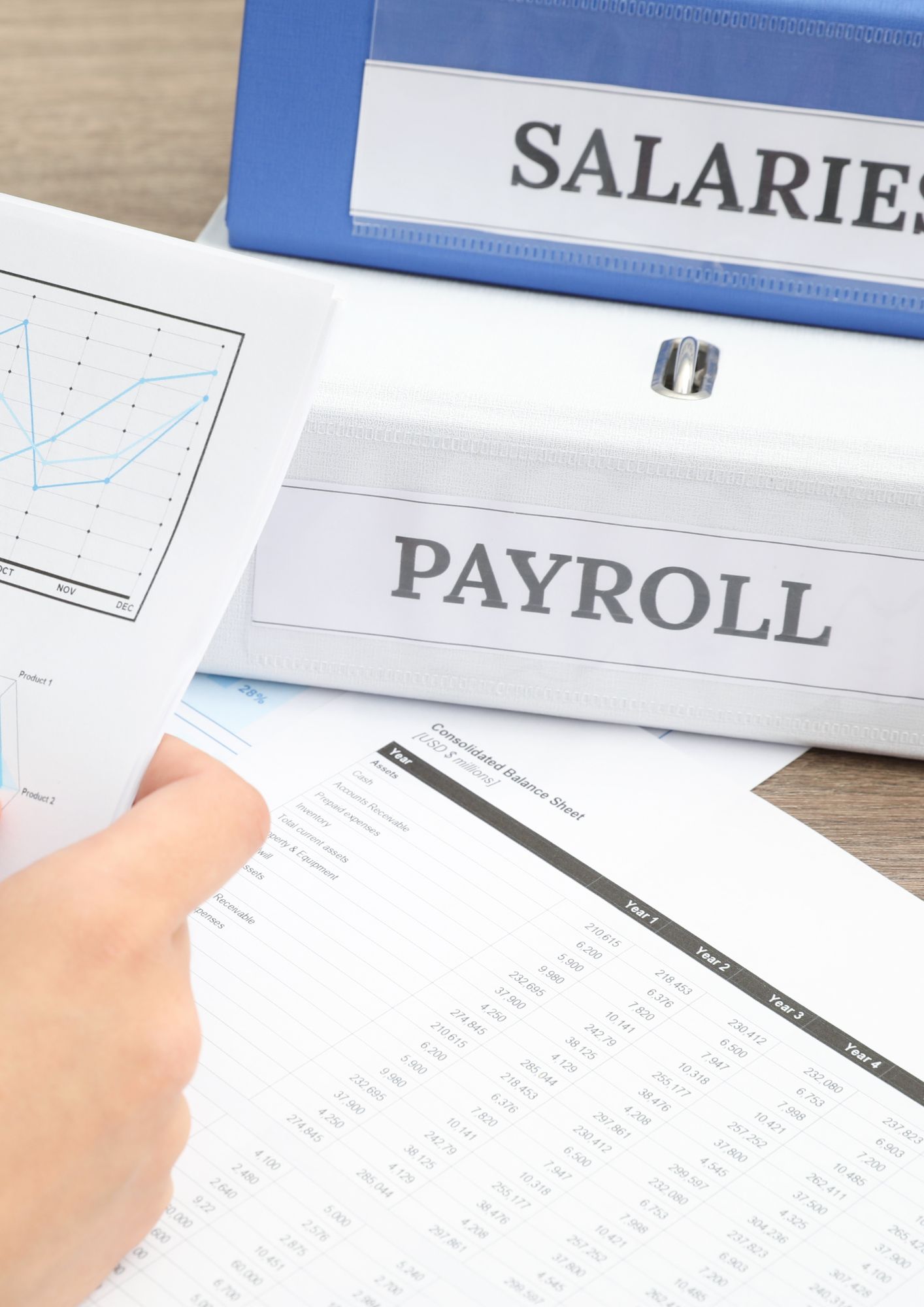 Gestion de la paie T4 Relevé 1 Québec